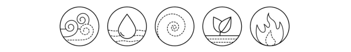 Five elements of Ayurveda – Earth, Water, Fire, Air, and Space represented with symbols