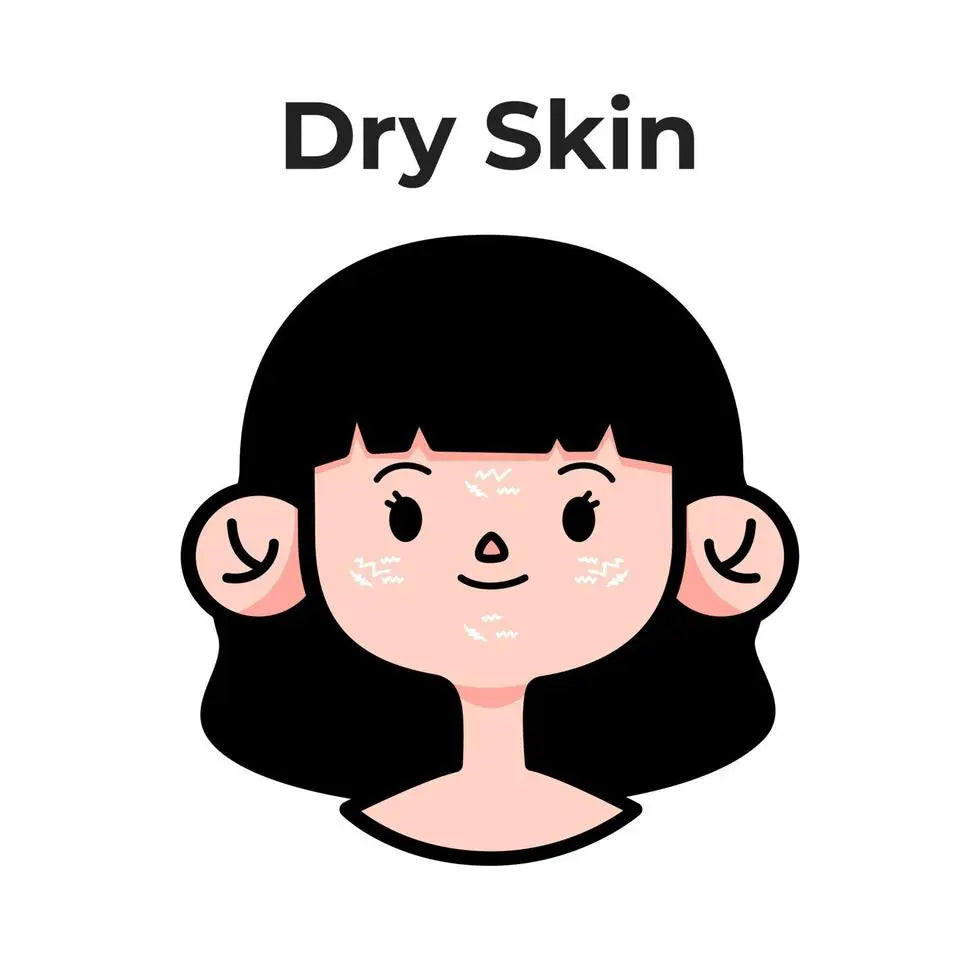 Ayurvedic Remedies for Dry Skin / कोरड्या त्वचेसाठी आयुर्वेदिक उपाय Nutrixia Food