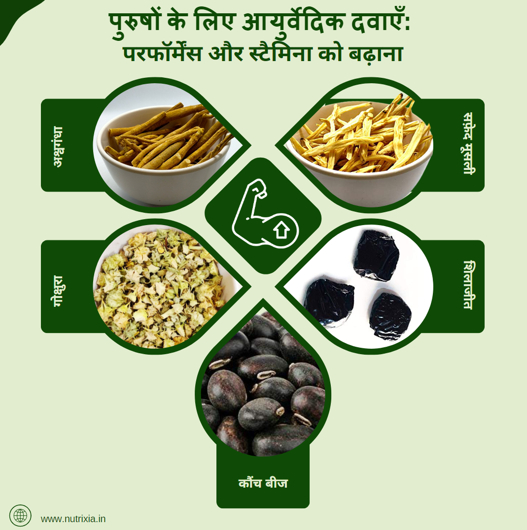Ayurvedic Medicines for Men: Enhancing Performance and Stamina