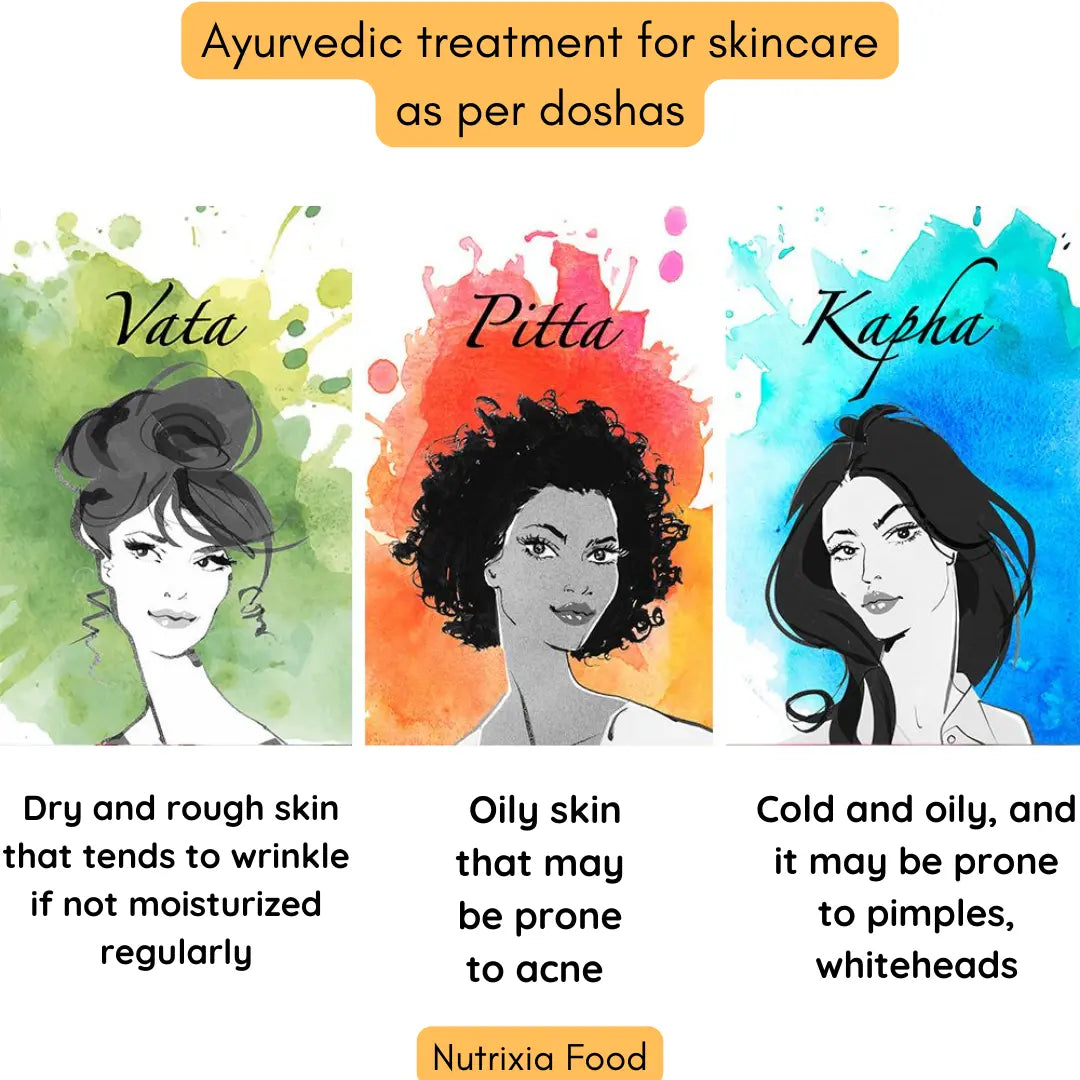 what are ayurvedic treatment or tips for skincare as per doshas? Nutrixia Food