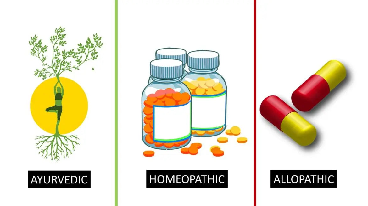 what are difference between ayurveda vs allopathy vs homeopathy? what are treatments of each technique ? what are dvantages, disadvantages, and potential side effects of each system Nutrixia Food