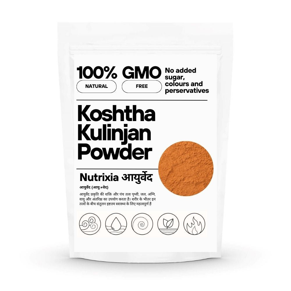 English : Greater galangal, Javagalangal,  Hindi : Kulanjan, Kulinjan,Sanskrit :Sugandhmula, Malaya, Vaca, Sthulagranthih, MahabhariVaca, Rasna(South), Assamese :Khulanjaana, Bengali :Kulanjan, KurachiVach, Gujrati :KulinjanJaanu, Kolinjan, Kannada :Doddarasagadde, Dhoomraasmi, Malayalam :Aratta, Ciffaratta, Marathi :Kulinlan, KoshtaKulinjan, MotheKolanjan, Tamil :Arattai, Sittarattai, Telugu :Dumparaastramu.