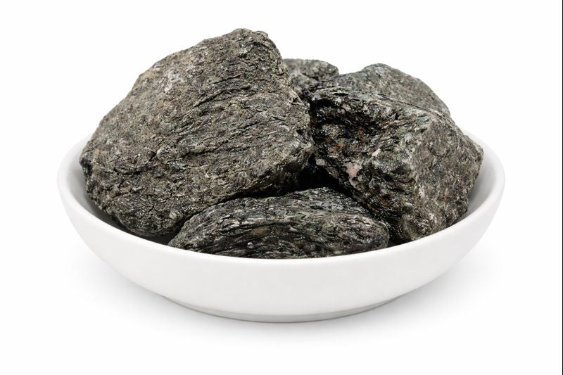 Gagan, Bhrung, Vyom, Vajra, Ghan, Kha, Girija, Bahupatra, Megh, Antariksh, Aakash, Shubhra, Ambar, Girijabeej, Gauritej, Mica- Abhraka, - Mica, - Abhraka, - Abhrak, Abarak, - Abhraka, - Abrakam, - Abhraka, - Abragam, Karuppu Appirakam (S.F.I.), - Abbarakam, - Abrak Siyah