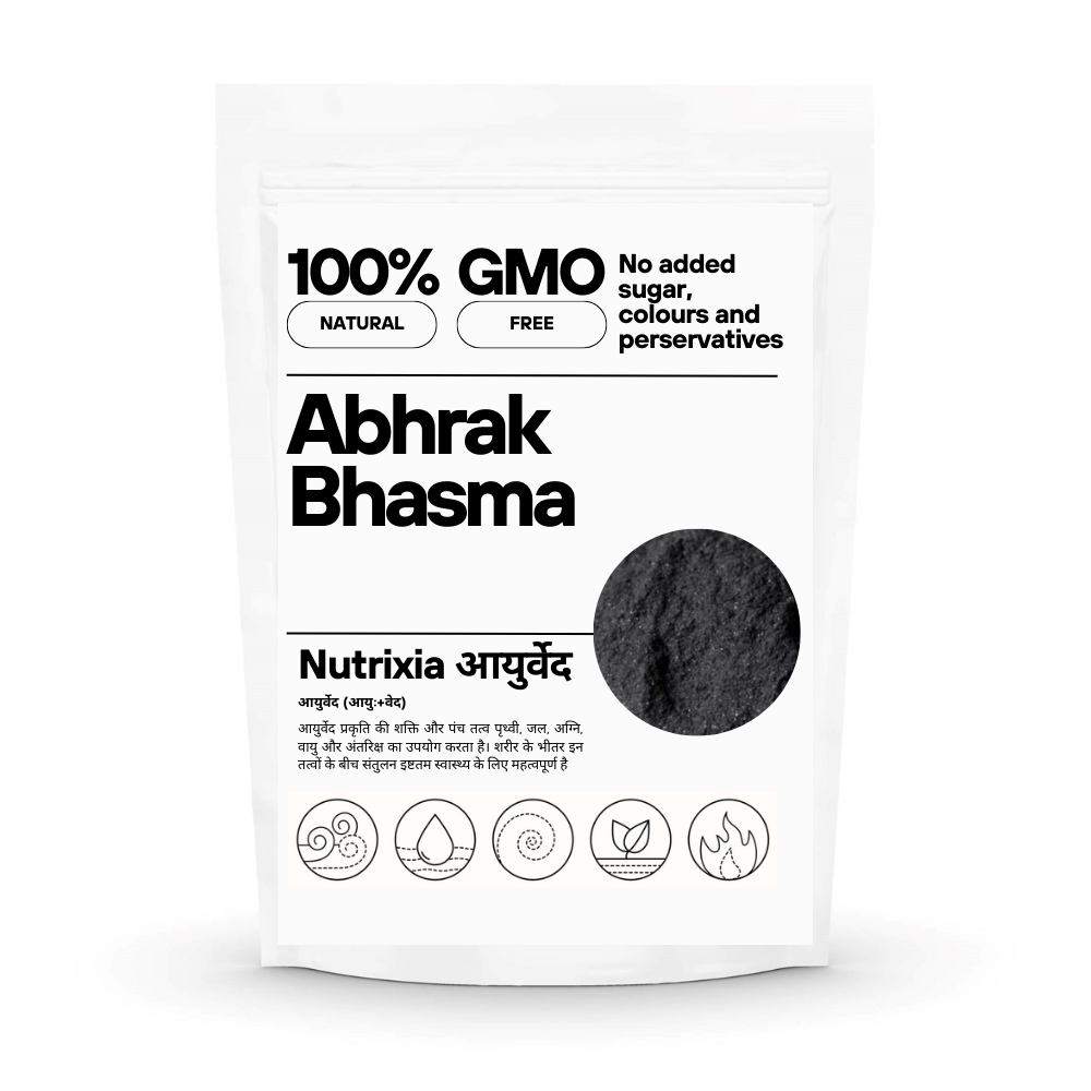 Gagan, Bhrung, Vyom, Vajra, Ghan, Kha, Girija, Bahupatra, Megh, Antariksh, Aakash, Shubhra, Ambar, Girijabeej, Gauritej, Mica  Bangali - Abhraka, English - Mica, Gujarati - Abhraka, Hindi - Abhrak, Abarak, Kannada - Abhraka, Malayalam - Abrakam, Marathi - Abhraka, Tamil - Abragam, Karuppu Appirakam (S.F.I.), Telugu - Abbarakam, Urdu - Abrak Siyah