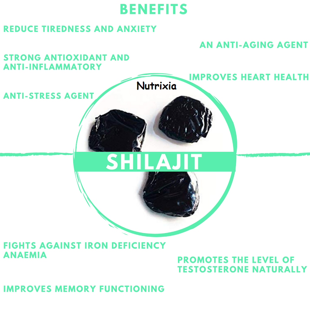 Shilajit_Minerals_Extract_Powder_-Asphaltum_DRY
Other Names-
, Shiladhatu, Shilajatu, Silajit, Shilajita, Mineral Pitch, Black Bitumen, Silajitu, Ushwaghna, Shilajita Mumiyo, Silajat, Kari Rasayan.