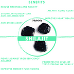Shilajit_Minerals_Extract_Powder_-Asphaltum_DRY
Other Names-
, Shiladhatu, Shilajatu, Silajit, Shilajita, Mineral Pitch, Black Bitumen, Silajitu, Ushwaghna, Shilajita Mumiyo, Silajat, Kari Rasayan.