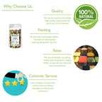 Gular bark chal chhal -Ficus Carica Powder-Sadaphala - Nutrixia Food