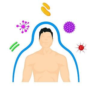 Ayurveda expert -Nutrixia Food