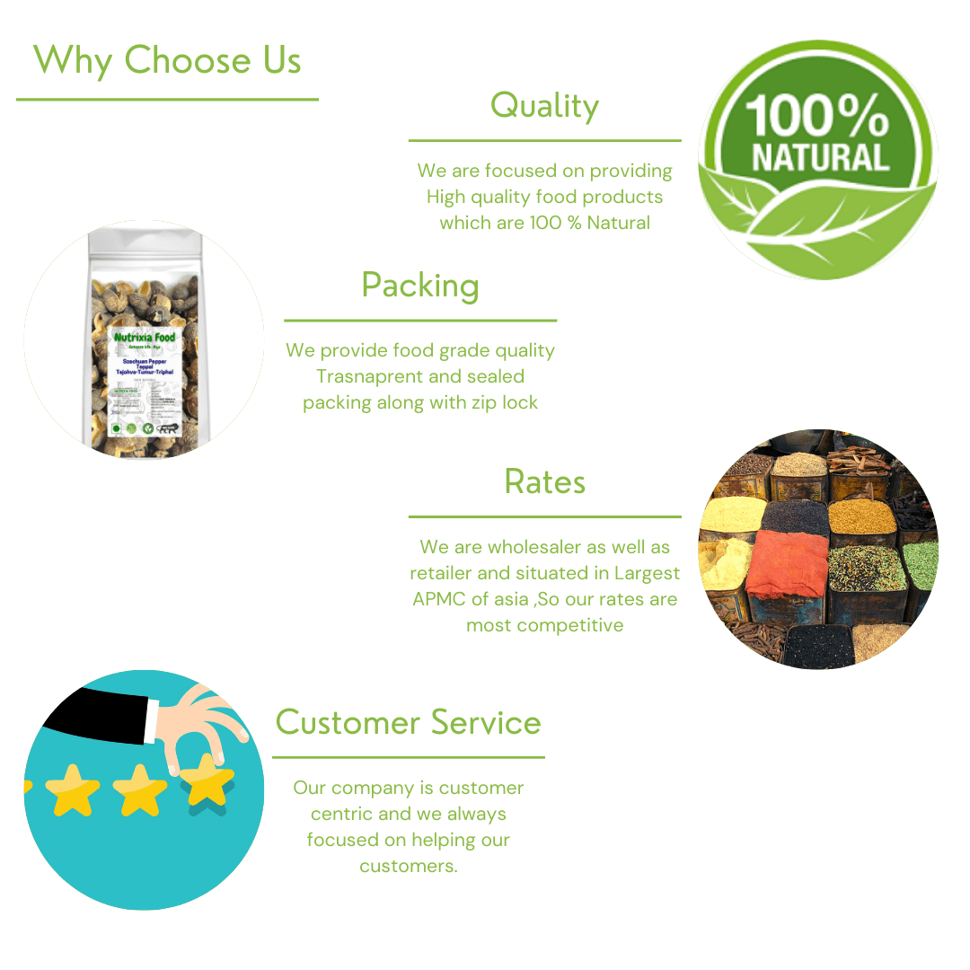 Ashwagandha Ghanvati अश्वगंधा -Nutrixia Food